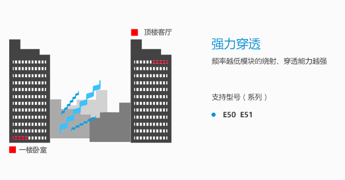 常見問題-串口_06