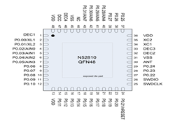 利用nRF52810芯片方案的無線數(shù)傳模塊硬件設(shè)計