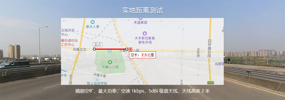測距2500