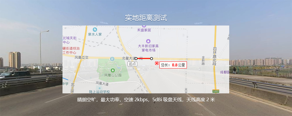 無(wú)線通訊距離