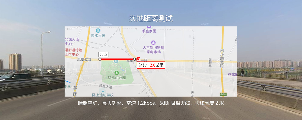 測距2000