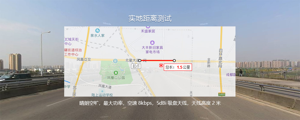測(cè)距1500