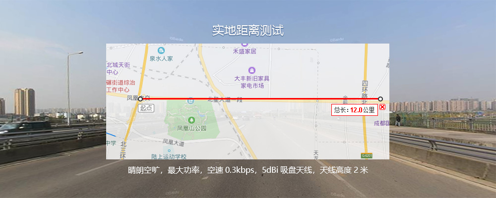 測(cè)距12km