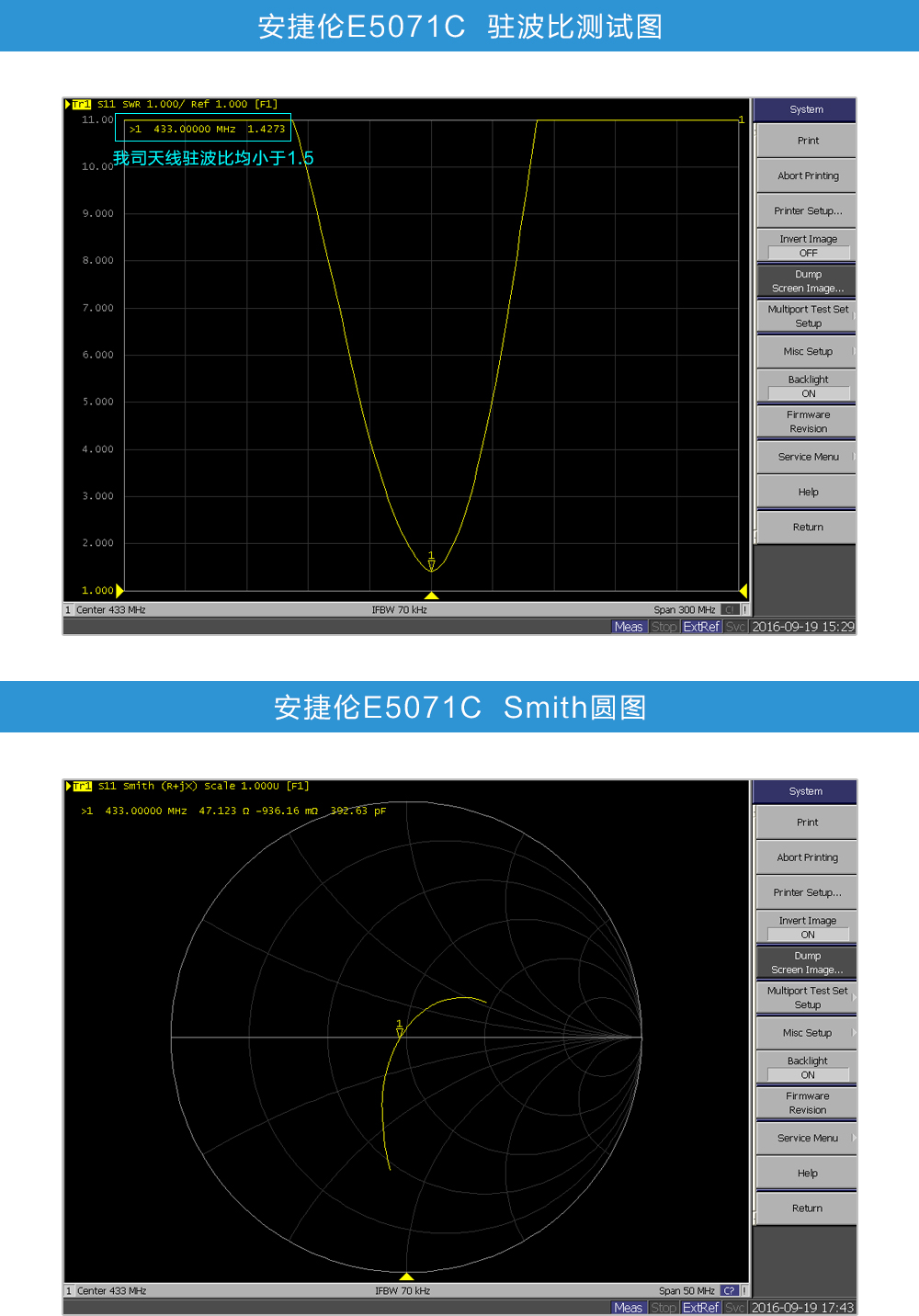測圖TX433-JZG-6