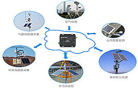 LoRa與NB-IoT物聯(lián)網(wǎng)應(yīng)用方案對(duì)比
