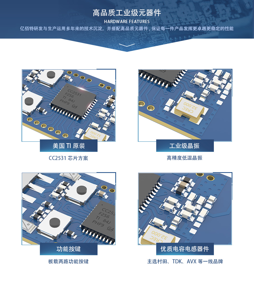 E18-24GU04B硬件特點(diǎn)_V3.0