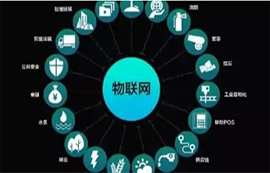 物聯(lián)網應用的行業(yè)有哪些