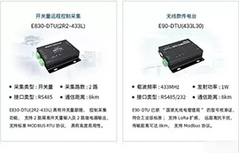物聯網技術在智能停車場和智能安防的應用