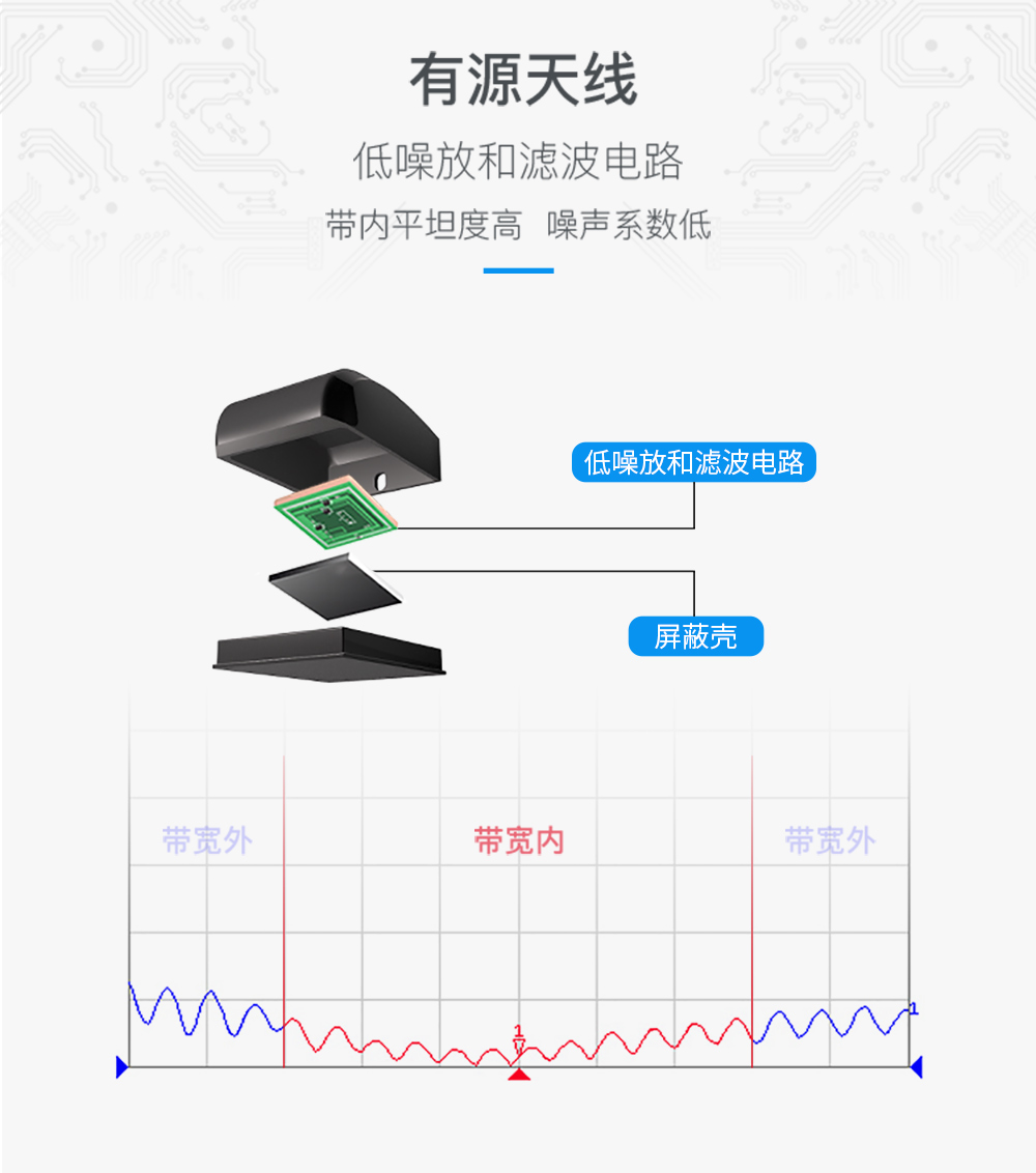 TXGB-AZ-300-賣(mài)點(diǎn)圖03