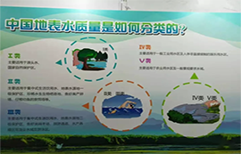 物聯(lián)網(wǎng)傳感器技術(shù)在水質(zhì)檢測(cè)中的應(yīng)用