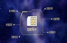 物聯(lián)網(wǎng)卡有哪些類(lèi)型