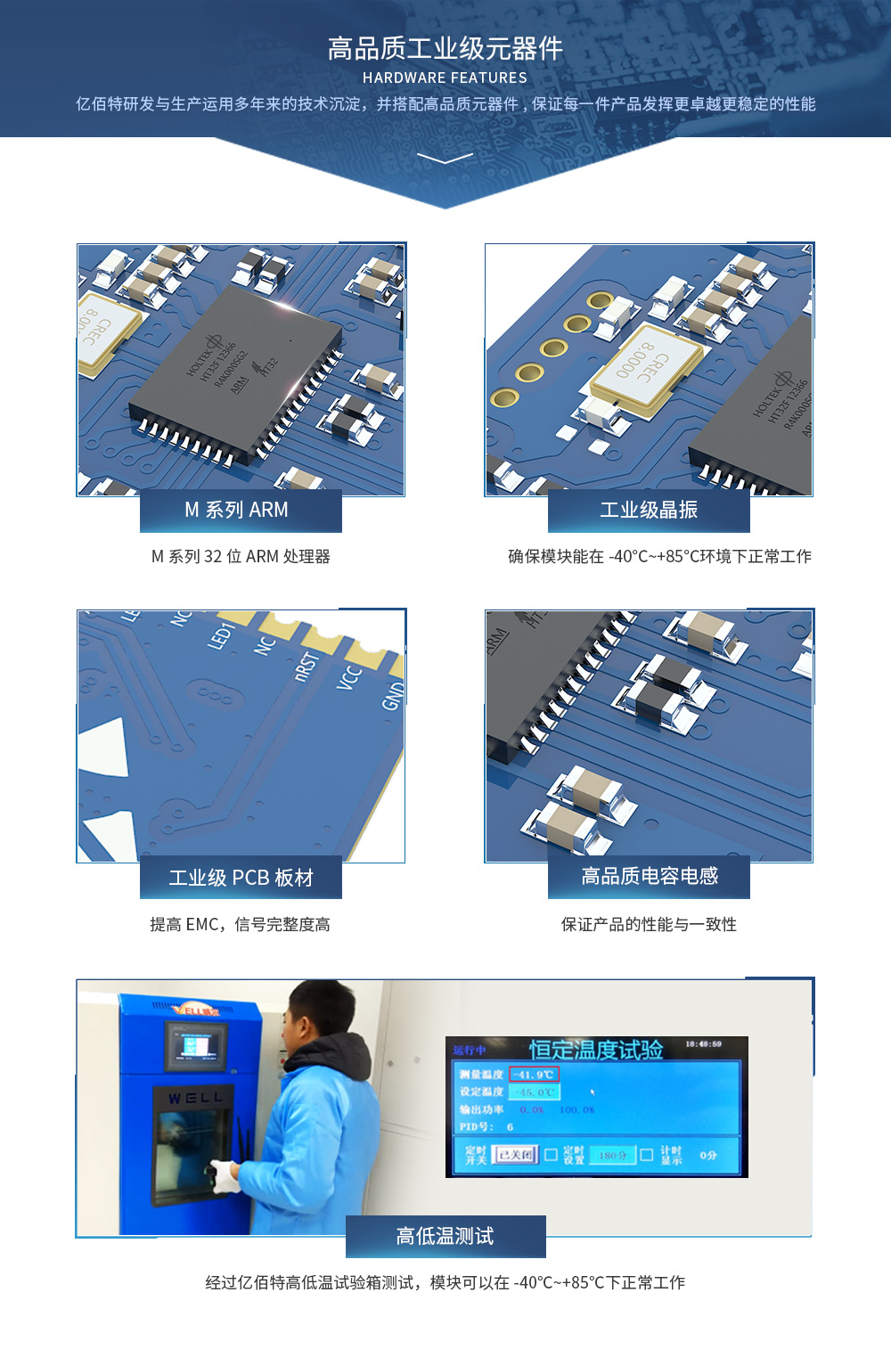E810-TTL-ETH02硬件特點_V3.0
