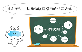 構(gòu)建物聯(lián)網(wǎng)常見(jiàn)的組網(wǎng)方式淺析