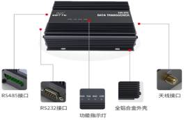 RS485總線信號(hào)常見(jiàn)故障檢測(cè)排查及診斷