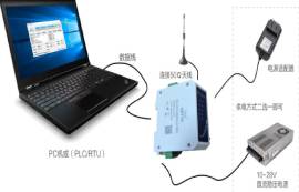 E95-DTU(4G01-485)數(shù)傳電臺的特點(diǎn)及其應(yīng)用詳解