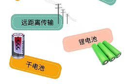 電源模塊的電壓怎么選？4個(gè)步驟手把手教你！