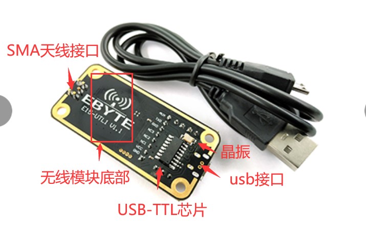 無(wú)線模塊外接天線