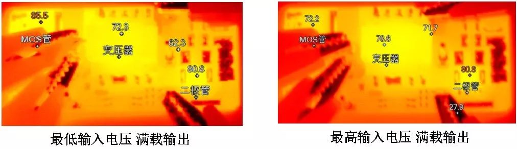 電源模塊測試的表面溫度
