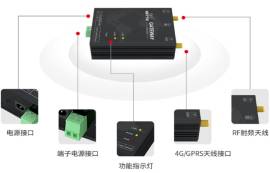 必看！數傳電臺使用的8個注意事項！