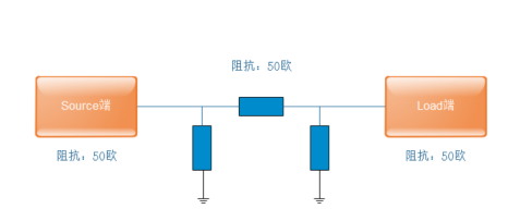 為什么說數(shù)傳電臺和天線是相輔相成關(guān)系？"94F17919-FD09-4709-B6DE-414D6D6892F4"