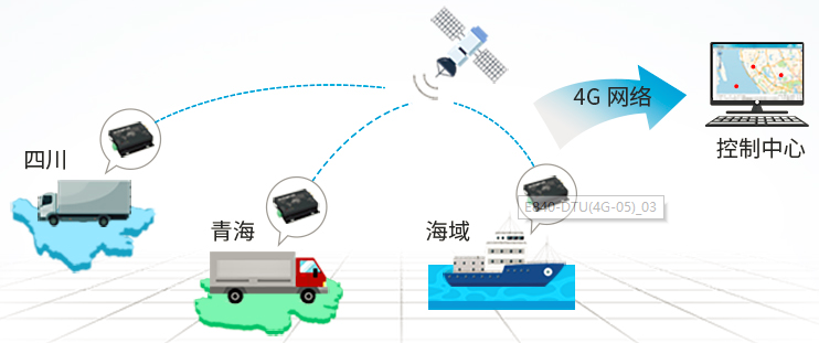 應用 | 無人機交通疏導指揮