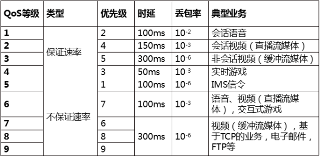 CAT1的前世今生，為什么眾多大佬愿為其站臺背書?
