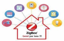 zigbee技術(shù)詳解(zigbee網(wǎng)絡(luò)、zigbee技術(shù)特點(diǎn)及應(yīng)用)