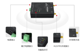 什么是DTU模塊和GPRS模塊？它們有什么關(guān)系？