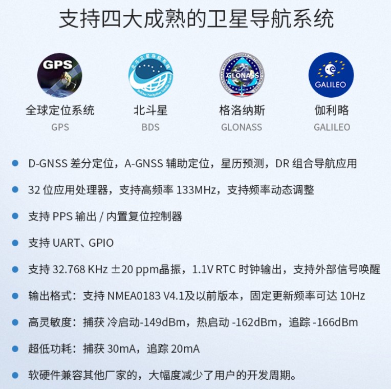 支持4大衛(wèi)星導(dǎo)航系統(tǒng)
