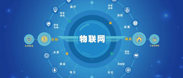 物聯網
