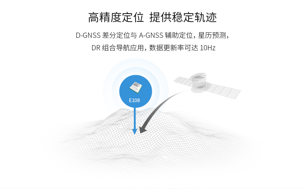 E108-GN02單個(gè)產(chǎn)品_04