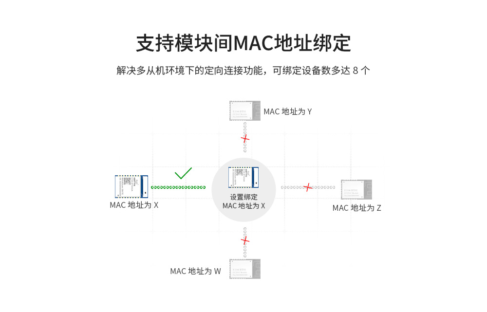 E104-BT5011A單品頁_08