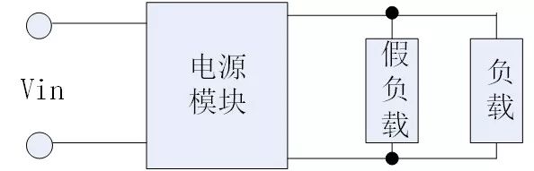 圖3 負(fù)載太小，并聯(lián)假負(fù)載