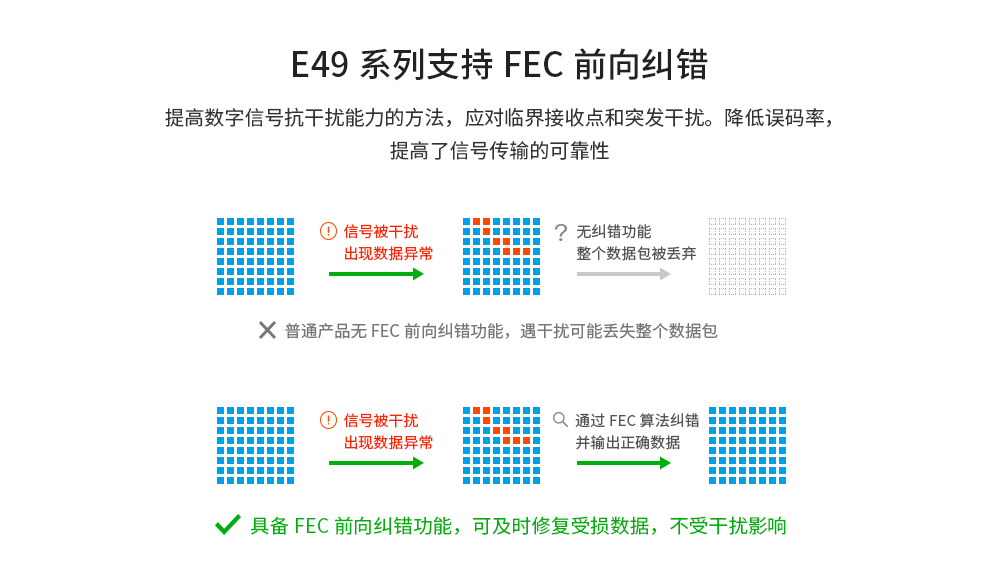 E49無線射頻模塊_06