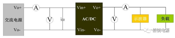 ACDC電源模塊基本測(cè)試方法