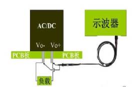 超全超詳細(xì)AC-DC電源模塊測(cè)試教程！
