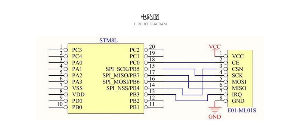 E01無線模塊電路圖