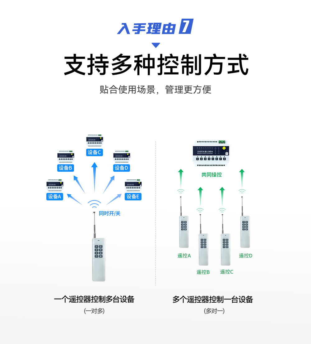 lora無線遙控開關10