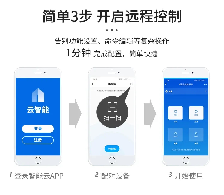 4G云智能遙控開關(guān)使用