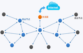 ZigBee無(wú)線通信技術(shù)及其應(yīng)用詳解
