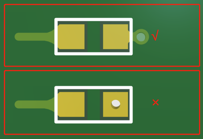 PCB板過(guò)孔參數(shù)