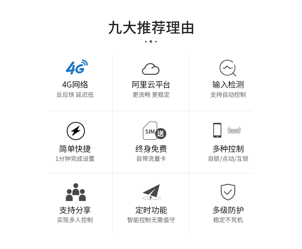 4G手機智能遙控開關(guān)2