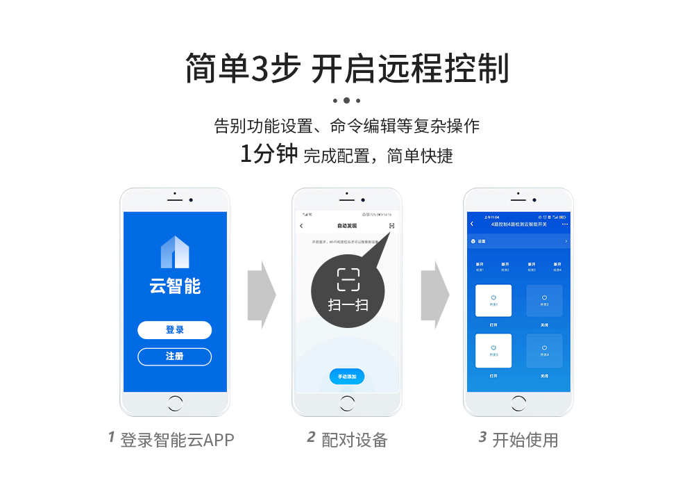 4G手機智能遙控開關(guān)9