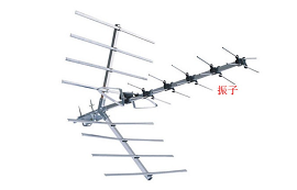什么是天線振子？天線振子工作原理及其材料分類簡介