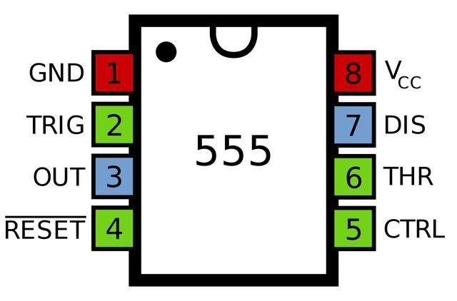 555內(nèi)部各個功能模塊的簡化圖
