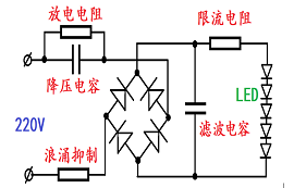 四種電源的特點(diǎn)和配置要求，你知道幾個？