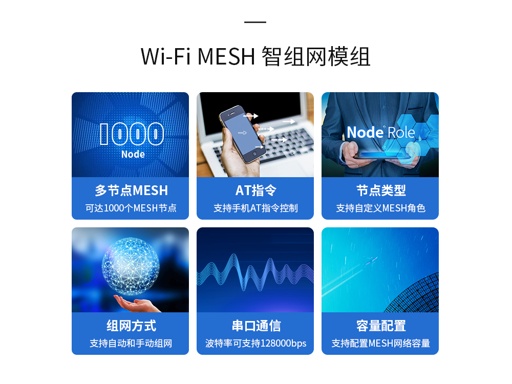 WIFI模塊mesh組網