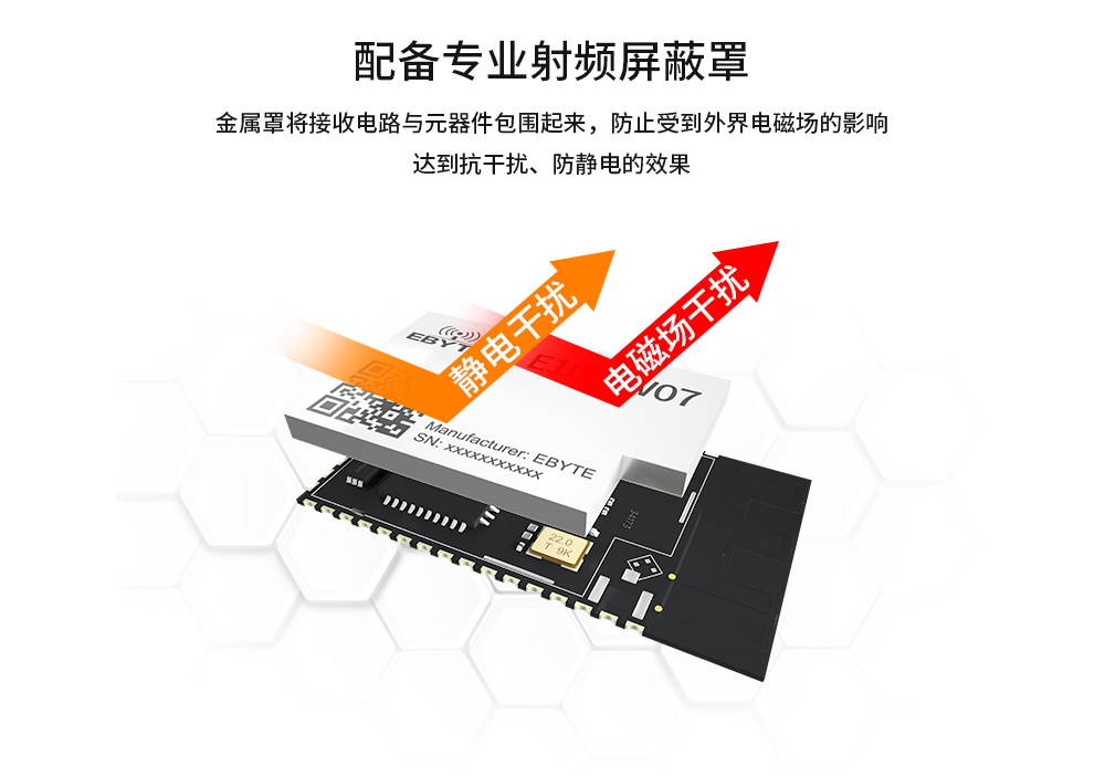 WIFI模塊mesh組網