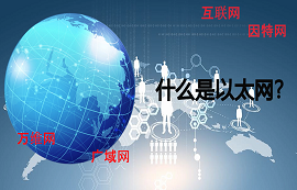 【科普視頻】你知道什么是以太網(wǎng)嗎？
