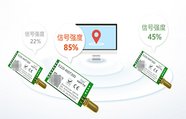 為什么LoRa模塊離地面越近信號越差？